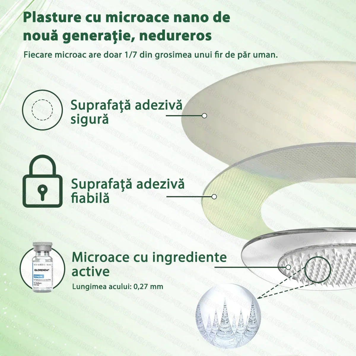 【Plasture PLUS complet nou】 ☘️☘️ GLORENDA® Moringa X Berberină 10-în-1 – plasture avansat cu microace nano (O dată pe zi, schimbări vizibile în 7 zile) Obezitate, diabet, apnee în somn și probleme articulare