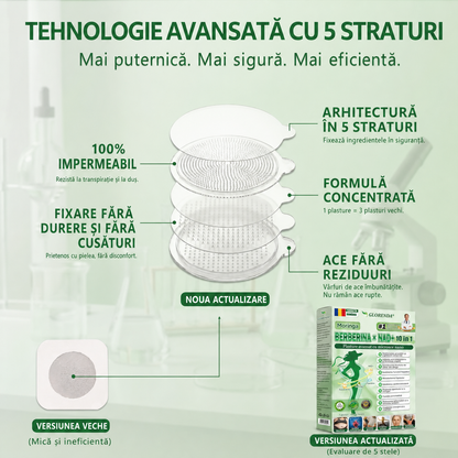 【Plasture PLUS complet nou】 ☘️☘️ GLORENDA® Moringa X Berberină 10-în-1 – plasture avansat cu microace nano (O dată pe zi, schimbări vizibile în 7 zile) Obezitate, diabet, apnee în somn și probleme articulare
