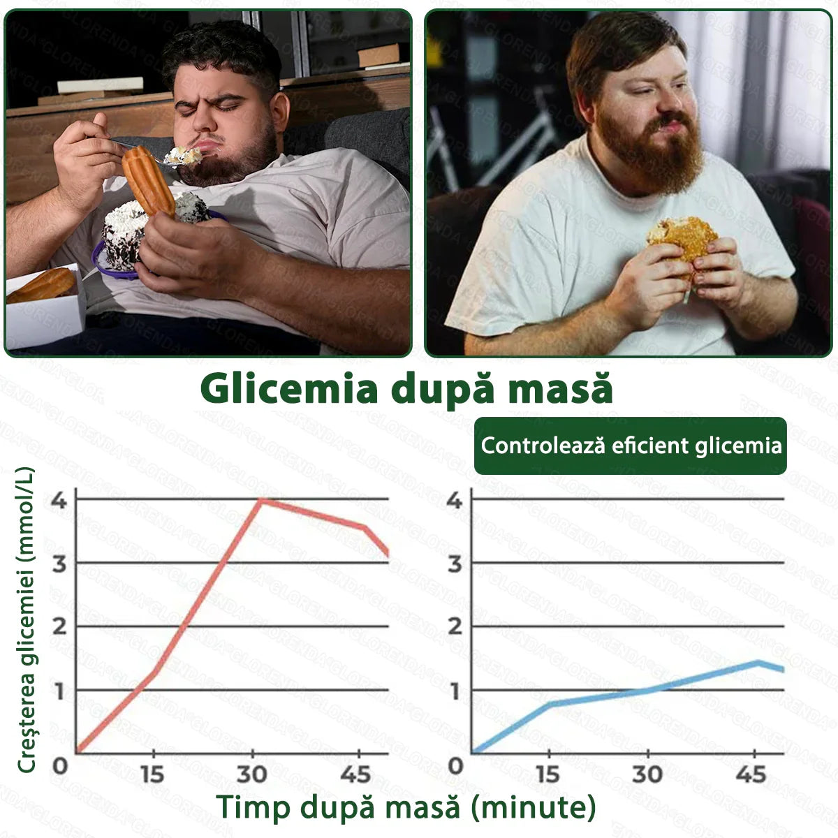 【Plasture PLUS complet nou】 ☘️☘️ GLORENDA® Moringa X Berberină 10-în-1 – plasture avansat cu microace nano (O dată pe zi, schimbări vizibile în 7 zile) Obezitate, diabet, apnee în somn și probleme articulare