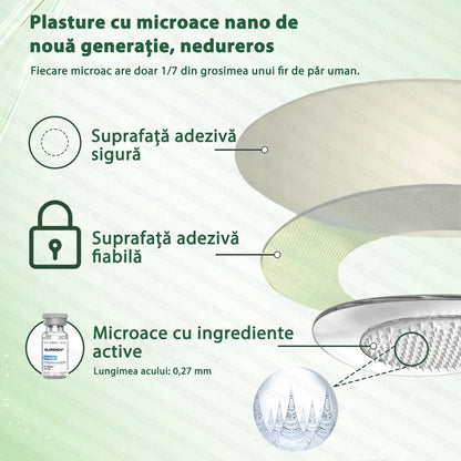 【Plasture PLUS complet nou】 ☘️☘️ GLORENDA® Moringa X Berberină 10-în-1 – plasture avansat cu microace nano (O dată pe zi, schimbări vizibile în 7 zile) Obezitate, diabet, apnee în somn și probleme articulare